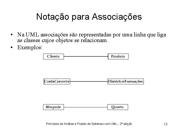 Notação para Associações • Na UML associações são representadas por uma linha que liga