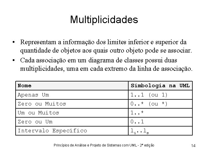 Multiplicidades • Representam a informação dos limites inferior e superior da quantidade de objetos