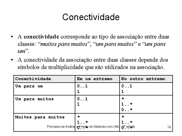 Conectividade • A conectividade corresponde ao tipo de associação entre duas classes: “muitos para