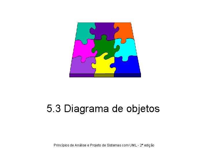 5. 3 Diagrama de objetos Princípios de Análise e Projeto de Sistemas com UML
