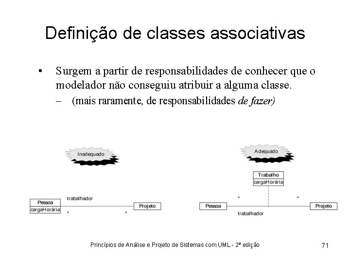 Definição de classes associativas • Surgem a partir de responsabilidades de conhecer que o