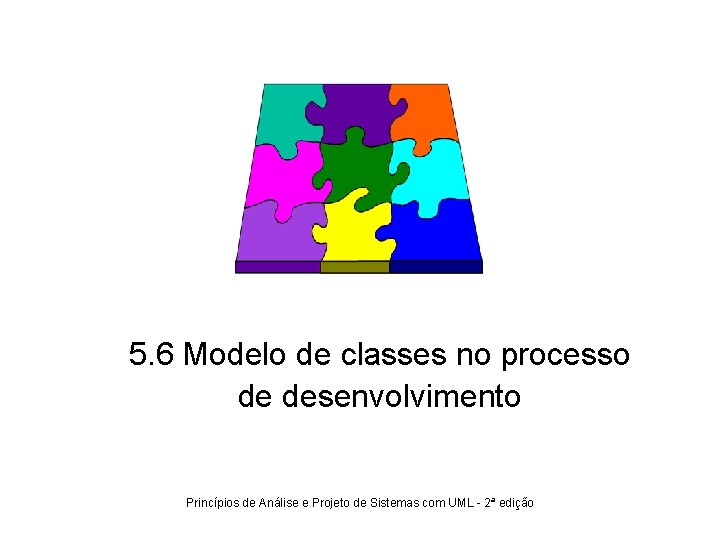 5. 6 Modelo de classes no processo de desenvolvimento Princípios de Análise e Projeto