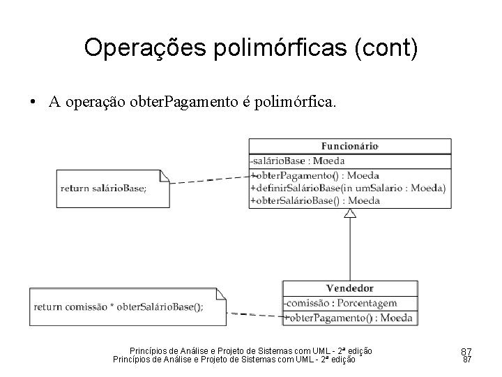 Operações polimórficas (cont) • A operação obter. Pagamento é polimórfica. Princípios de Análise e