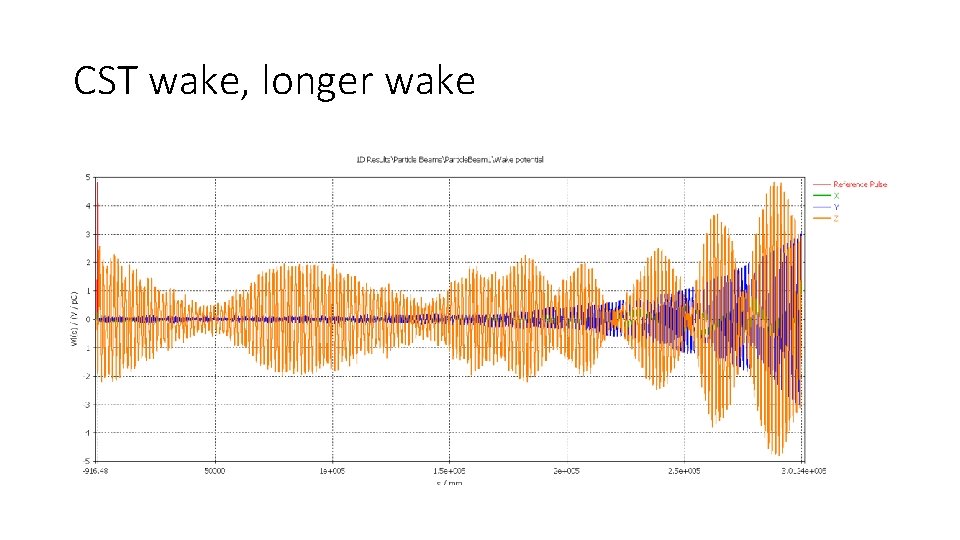 CST wake, longer wake 