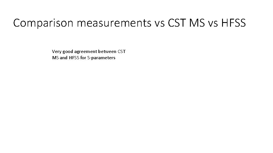 Comparison measurements vs CST MS vs HFSS Very good agreement between CST MS and