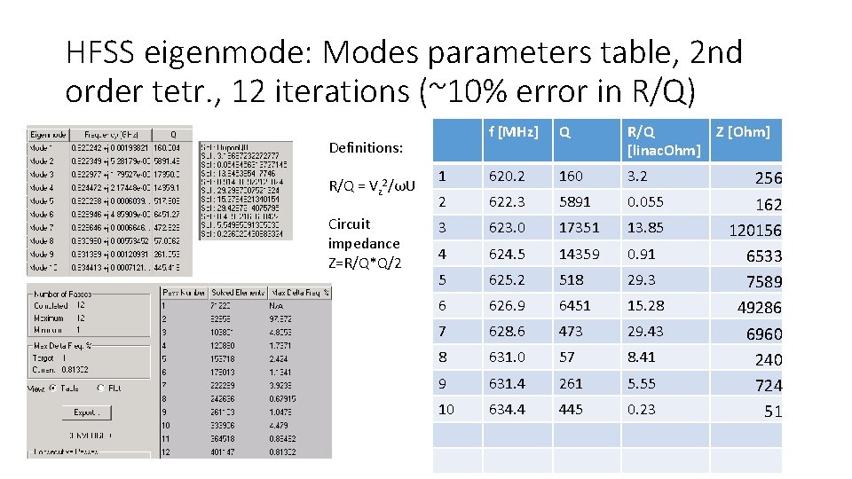HFSS eigenmode: Modes parameters table, 2 nd order tetr. , 12 iterations (~10% error