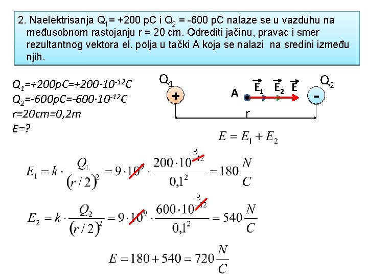 2. Naelektrisanja Q 1= +200 p. C i Q 2 = -600 p. C