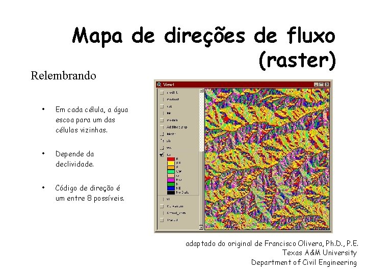 Mapa de direções de fluxo (raster) Relembrando • Em cada célula, a água escoa Mapa de direções de fluxo (raster) Relembrando • Em cada célula, a água escoa