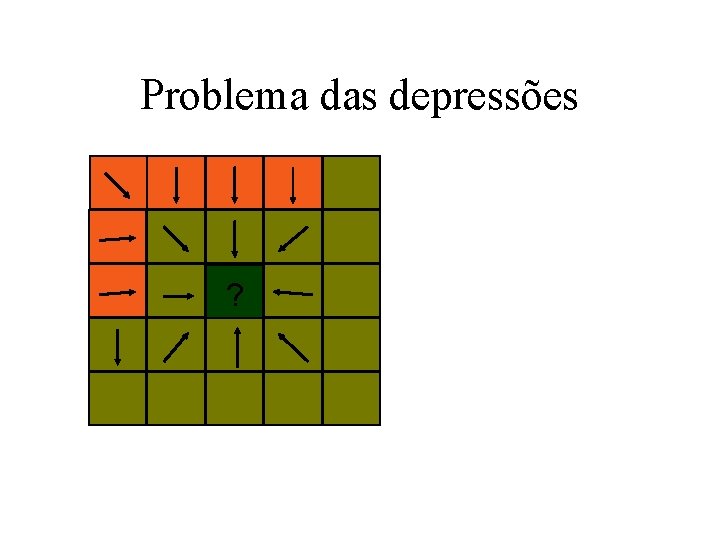 Problema das depressões ? Problema das depressões ?