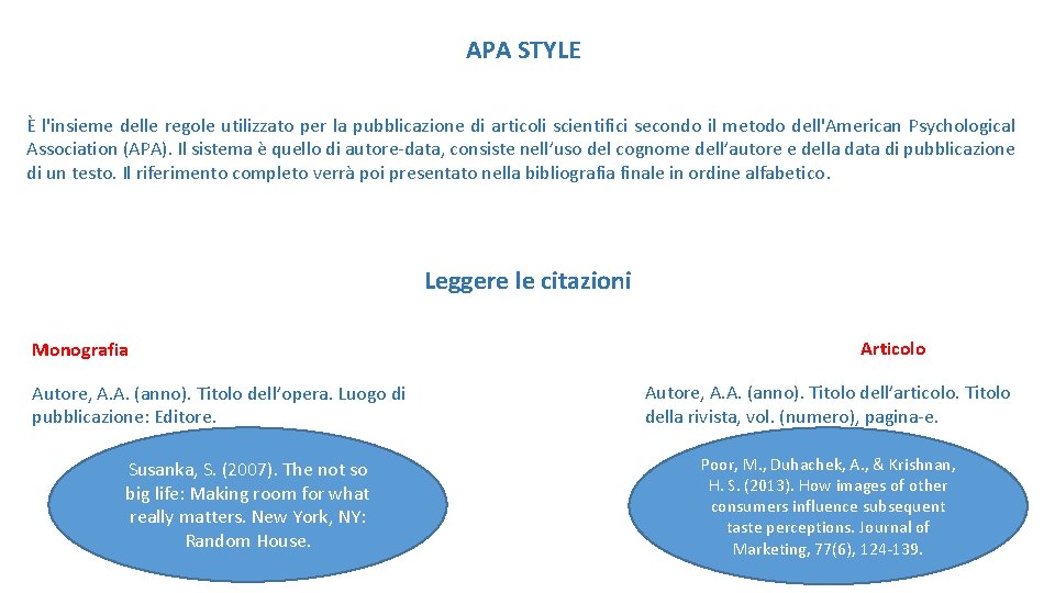 APA STYLE È l'insieme delle regole utilizzato per la pubblicazione di articoli scientifici secondo