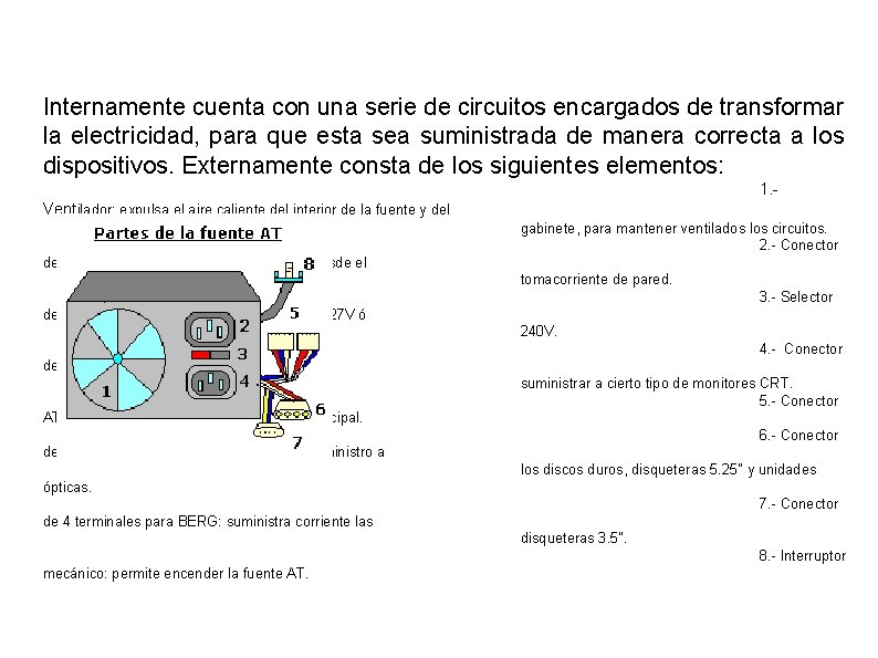 Internamente cuenta con una serie de circuitos encargados de transformar la electricidad, para que