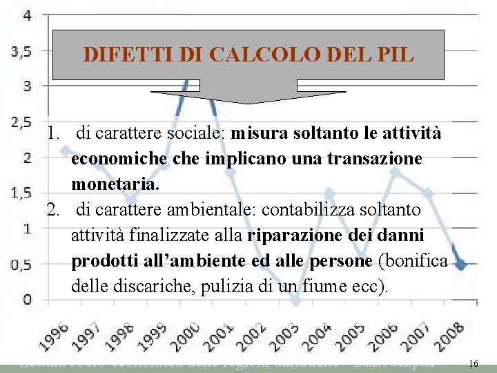 mail: danilo@scarponi. info DIFETTI DI CALCOLO DEL PIL 1. di carattere sociale: misura soltanto