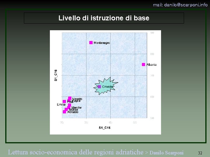 mail: danilo@scarponi. info Livello di istruzione di base Lettura socio-economica delle regioni adriatiche >