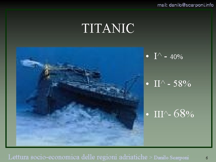 mail: danilo@scarponi. info TITANIC • I^ - 40% • II^ - 58% • III^-