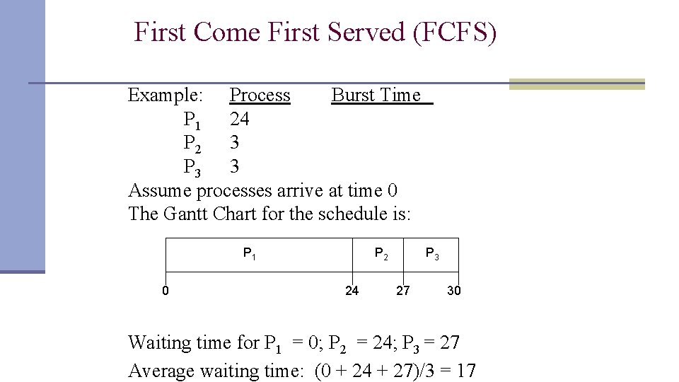 First Come First Served (FCFS) Example: Process Burst Time P 1 24 P 2 First Come First Served (FCFS) Example: Process Burst Time P 1 24 P 2