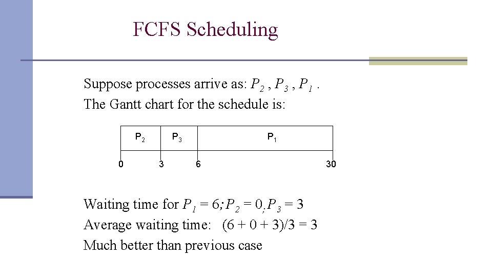 FCFS Scheduling Suppose processes arrive as: P 2 , P 3 , P 1. FCFS Scheduling Suppose processes arrive as: P 2 , P 3 , P 1.