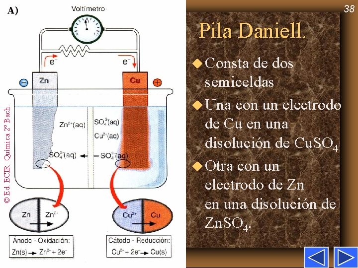 38 Pila Daniell. © Ed. ECIR. Química 2º Bach. u Consta de dos semiceldas
