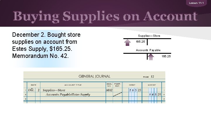 Lesson 11 -1 Buying Supplies on Account December 2. Bought store supplies on account