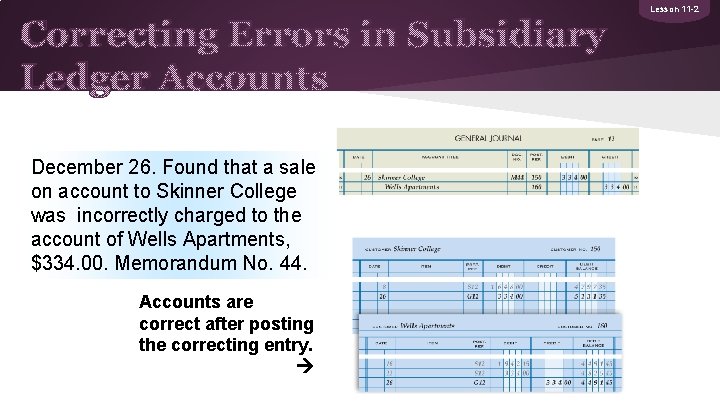 Correcting Errors in Subsidiary Ledger Accounts December 26. Found that a sale on account