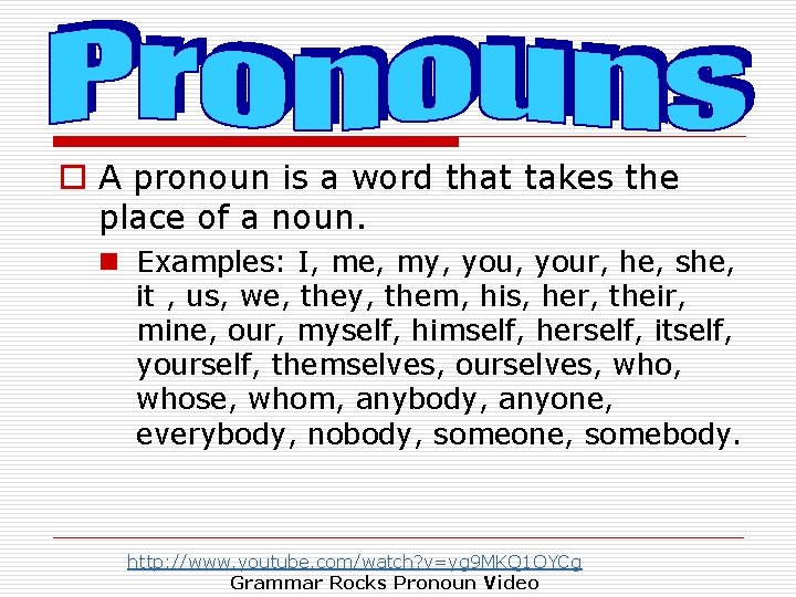 o A pronoun is a word that takes the place of a noun. n