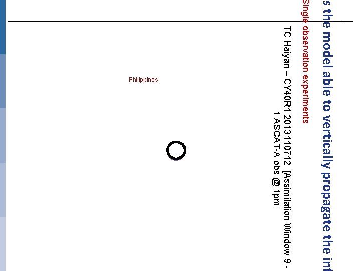 s the model able to vertically propagate the inf Single observation experiments TC Haiyan