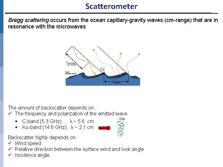 Scatterometer Bragg scattering occurs from the ocean capillary-gravity waves (cm-range) that are in resonance