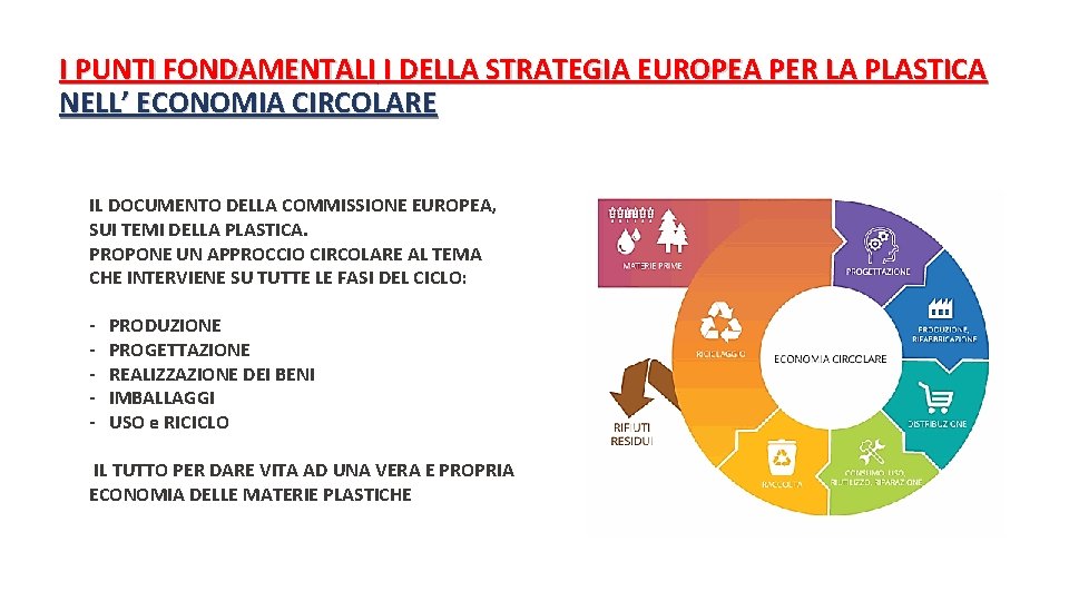 I PUNTI FONDAMENTALI I DELLA STRATEGIA EUROPEA PER LA PLASTICA NELL’ ECONOMIA CIRCOLARE IL