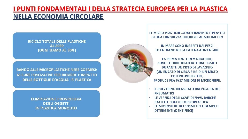 I PUNTI FONDAMENTALI I DELLA STRATECIA EUROPEA PER LA PLASTICA NELLA ECONOMIA CIRCOLARE RICICLO