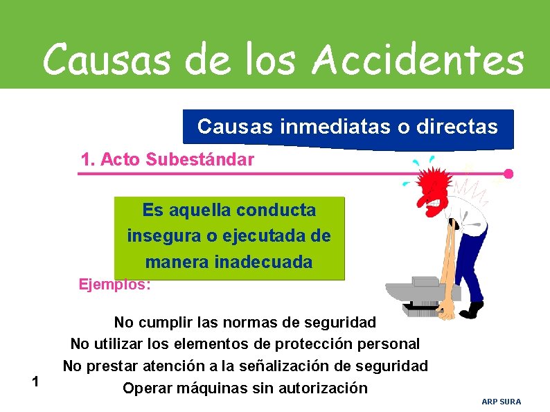 Causas de los Accidentes Causas inmediatas o directas 1. Acto Subestándar Es aquella conducta