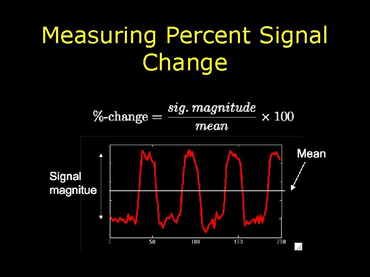 Measuring Percent Signal Change 