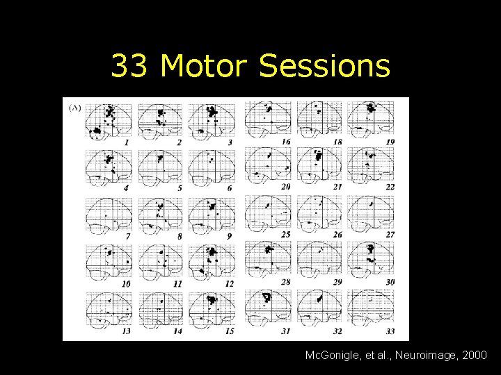 33 Motor Sessions Mc. Gonigle, et al. , Neuroimage, 2000 