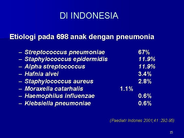 DI INDONESIA Etiologi pada 698 anak dengan pneumonia – – – – Streptococcus pneumoniae