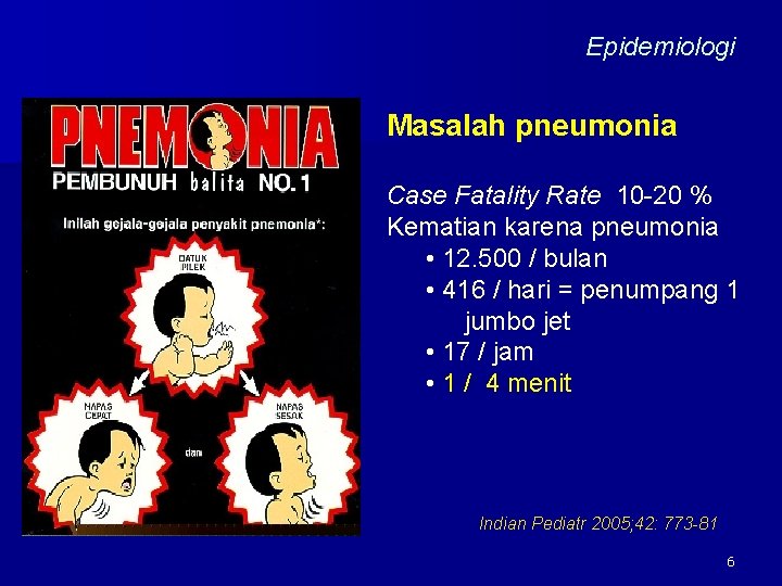 Epidemiologi Masalah pneumonia Case Fatality Rate 10 -20 % Kematian karena pneumonia • 12.