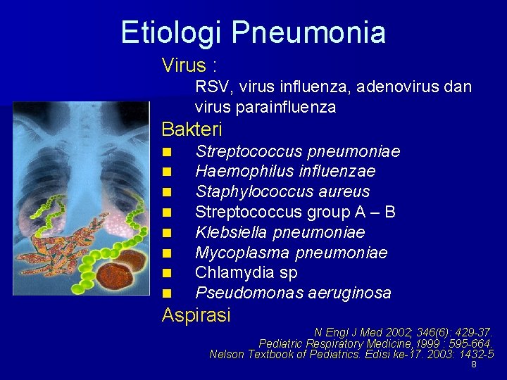 Etiologi Pneumonia Virus : RSV, virus influenza, adenovirus dan virus parainfluenza Bakteri n n