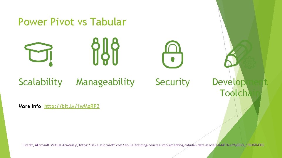 Power Pivot vs Tabular Scalability Manageability Security Development Toolchain More info http: //bit. ly/1