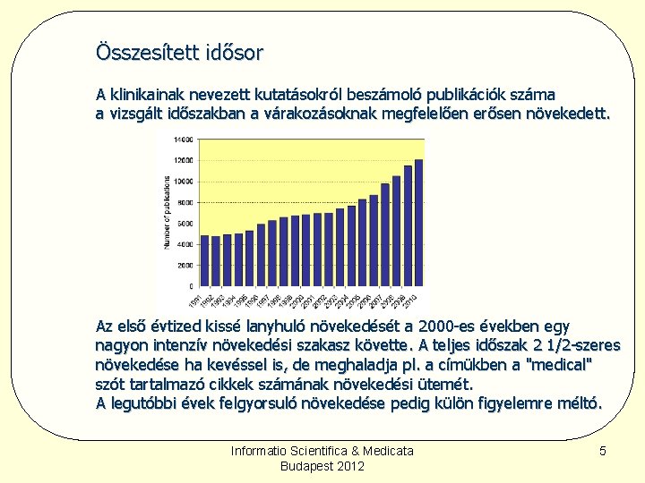 Összesített idősor A klinikainak nevezett kutatásokról beszámoló publikációk száma a vizsgált időszakban a várakozásoknak Összesített idősor A klinikainak nevezett kutatásokról beszámoló publikációk száma a vizsgált időszakban a várakozásoknak