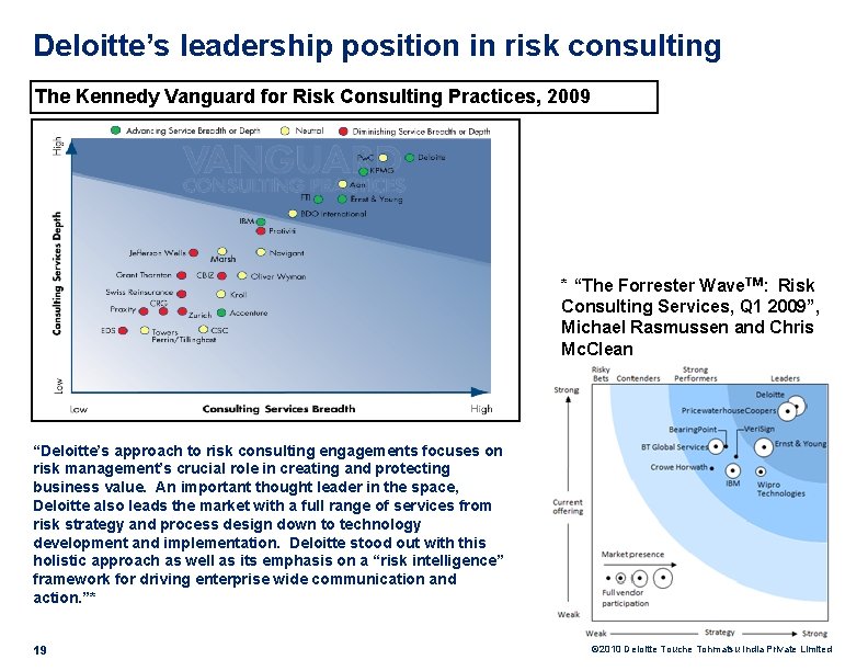 Deloitte’s leadership position in risk consulting The Kennedy Vanguard for Risk Consulting Practices, 2009