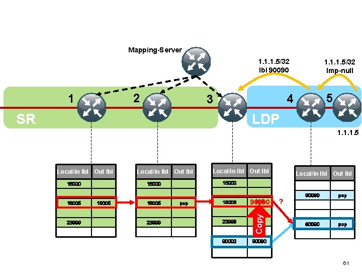 Mapping-Server 1. 1. 1. 5/32 lbl 90090 2 1 1. 1. 1. 5/32 Imp-null