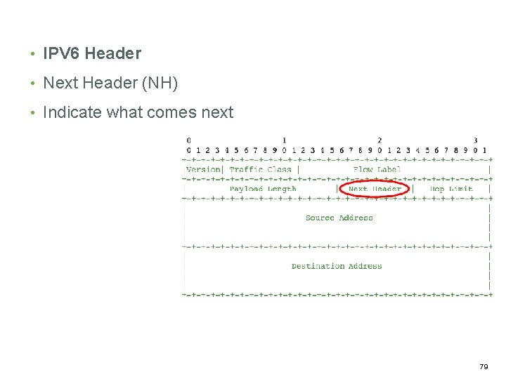  • IPV 6 Header • Next Header (NH) • Indicate what comes next