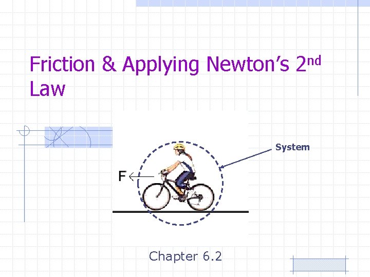 Friction & Applying Newton’s 2 nd Law System Chapter 6. 2 