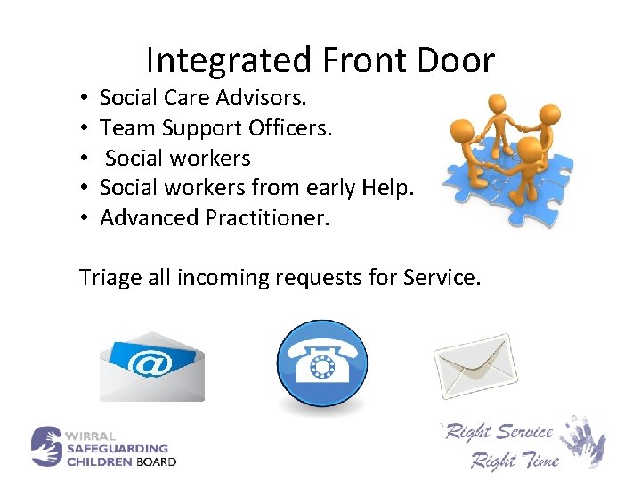  • • • Integrated Front Door Social Care Advisors. Team Support Officers. Social