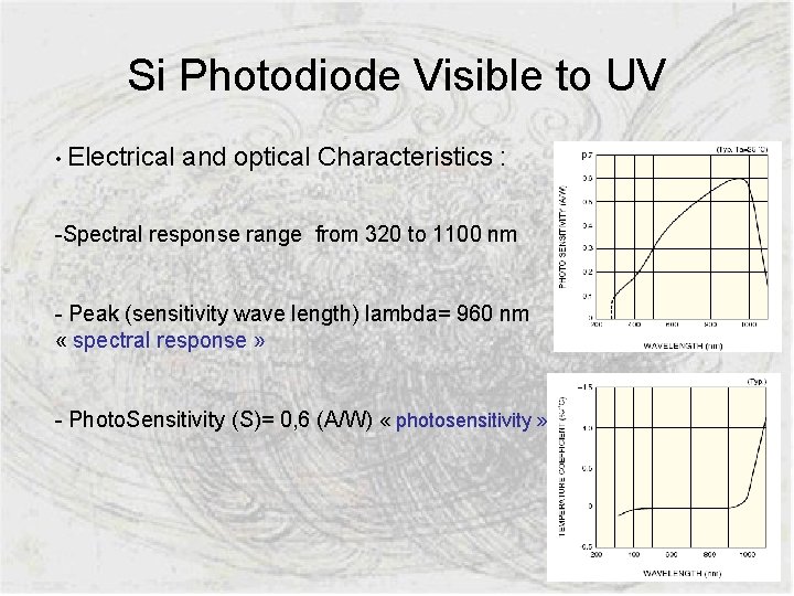 Si Photodiode Visible to UV • Electrical and optical Characteristics : -Spectral response range