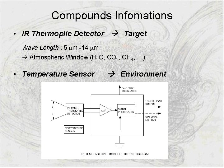 Compounds Infomations • IR Thermopile Detector Target Wave Length : 5 m -14 m