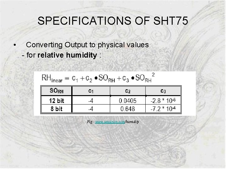 SPECIFICATIONS OF SHT 75 • Converting Output to physical values - for relative humidity