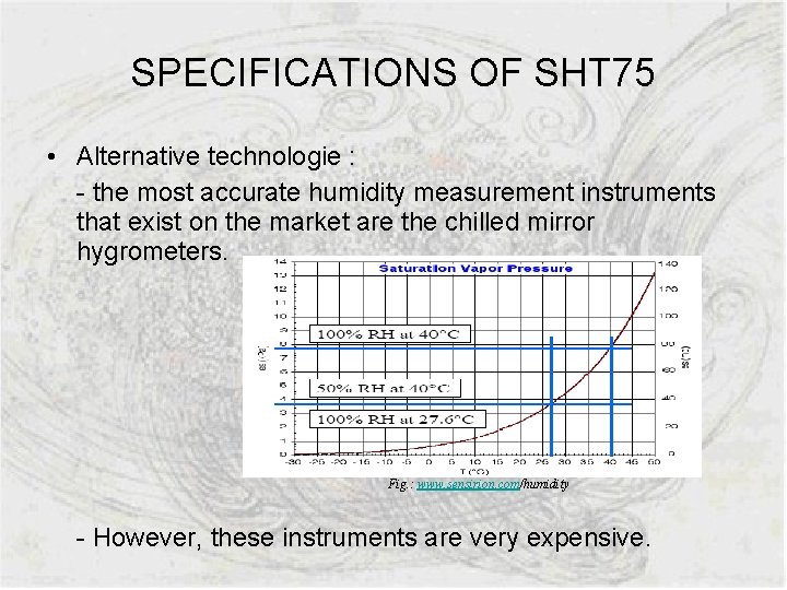 SPECIFICATIONS OF SHT 75 • Alternative technologie : - the most accurate humidity measurement