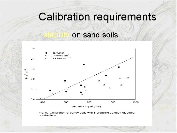  Calibration requirements stability on sand soils 