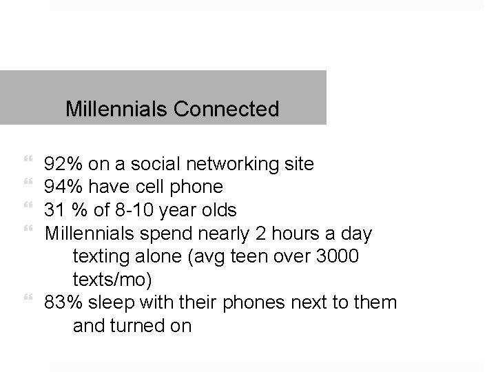 Millennials Connected 92% on a social networking site 94% have cell phone 31 %
