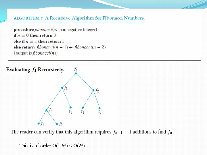 This is of order O(1. 6 n) < O(2 n) This is of order O(1. 6 n) < O(2 n)