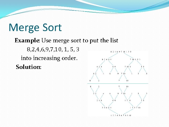 Merge Sort Example: Use merge sort to put the list 8, 2, 4, 6,