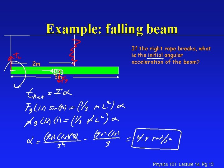 Example: falling beam 2 m If the right rope breaks, what is the initial